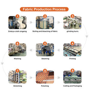 BONJOURNE Personalización 100% Poliéster Estampado Africano <span class=keywords><strong>Ankar</strong></span>, Venta al por Mayor de Telas con Estampado Africano, Mercado de Camerún - Product Image 5