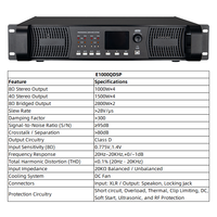 Amplificador de Potencia Digital Clase D Profesional con Procesador DSP de 2/4 Canales, 600W 1000W, Alta Potencia para Escenarios e Iglesias