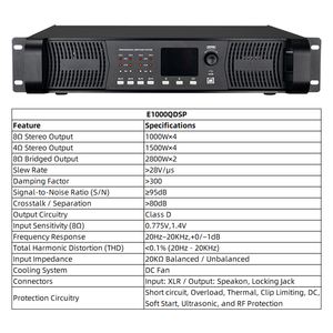 Amplificatore di Potenza Digitale Professionale Classe D con Processore DSP 2/4 Canali 600W 1000W ad Alta Potenza per Palcoscenico e Chiesa - Product Image 5