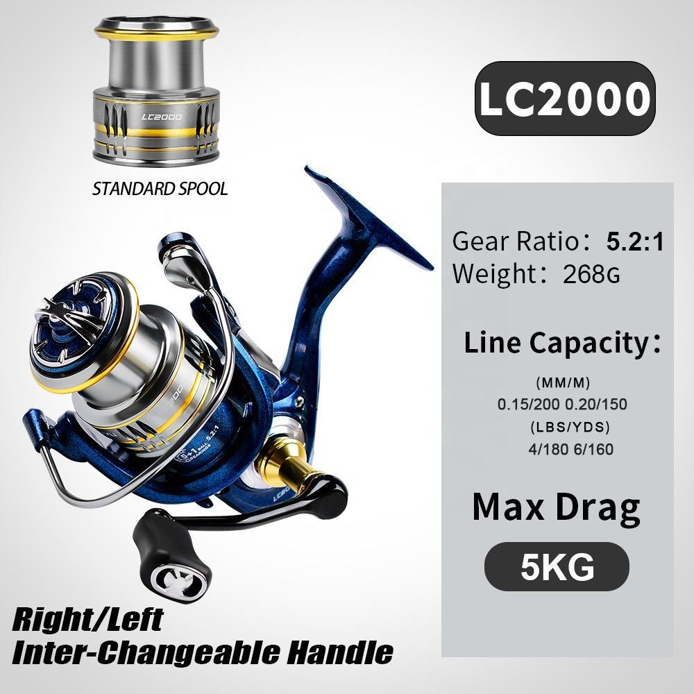 fish looking lures 24-7 7