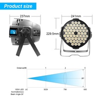 Projecteur PAR Big Dipper 54*2W blanc chaud/froid 120W avec contrôleur DMX pour événements, bars et clubs