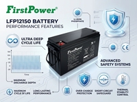 Batterie haute performance sans entretien 12V 150Ah, adaptée aux systèmes d'alarme incendie, aux dispositifs de sécurité, aux alimentations UPS et aux éclairages de secours.