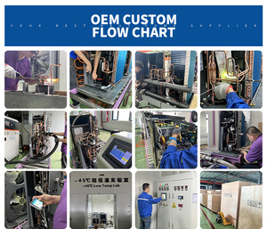 Project <b>Water</b> to Heat <b>Pump</b> <b>Pool</b> Heater <b>Water</b> Source Heat <b>Pump</b> /heat <b>Pump</b> Factory - Product Image 6