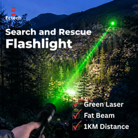 Senter Laser Hijau 1W Genggam Jangkauan Jauh Sinar Lebar Aluminium USB Isi Ulang untuk Pencarian Penyelamatan Darurat Penggunaan Luar Ruangan