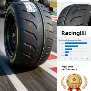 Pneus en gros et au détail pour voitures de drift et de course - Améliorez les performances de course - Product Image 3