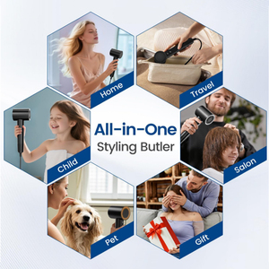 Sèche-<span class=keywords><strong>cheveux</strong></span> professionnel haute vitesse 110 000 tr/min avec <span class=keywords><strong>diffuseur</strong></span>, 200 millions d'ions, anti-frisottis, moteur BLDC, pour <span class=keywords><strong>cheveux</strong></span> bouclés et lisses - Product Image 5