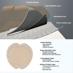 Perawatan luka canggih Sacrum pembalut luka meningkatkan kenyamanan bedah bantalan busa silikon 18x18cm bersertifikat CE - Product Image 4