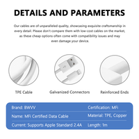Câble USB A vers Lightning certifié MFi personnalisé de 1 m (3 pieds) – Charge rapide 2,4 A et transfert de données 480 Mbps pour iPhone 14, 13/12/11