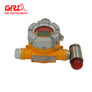 Analizador de Gas GRI C2H4, Transmisor Inteligente de Gas Etileno Fijo 4-20 mA, Detector de Gas para Almacenes, Pruebas de Detección sin Luz de Alarma - Product Image 6