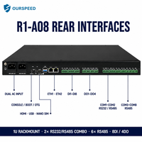 SPEED R1 A08 ARM - Serveur de surveillance environnementale embarqué - Double Ethernet - Double alimentation - RS485 - 8DI - 4DO - USB 3.0 - Montage en rack 1U - Alarme SMS
