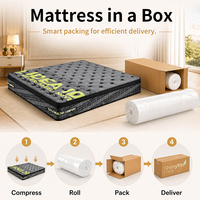 Matelas hybride en mousse semi-souple compressé, taille Queen et King, pour chambre à coucher