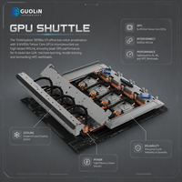 Serveur de calcul visuel |   pour ThinkSystem SR780a V3 |   8x accélération par GPU |   Double processeur Xeon |   PCIe 5.0 |   Stock de liquide Neptune