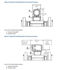 Emerson Kondigt <span class=keywords><strong>Daniel</strong></span> Aan 3812 Vloeibare Ultrasone Stroommeter Op Maat Gemaakte Oem Roestvrijstalen Tweewegmeter Voor Waterolie - Product Image 5