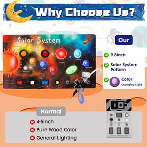 Hot Selling Wooden Toy New Sensory Toys <b>Solar</b> <b>System</b> Busy Board with LED <b>Light</b> Switches - Product Image 6