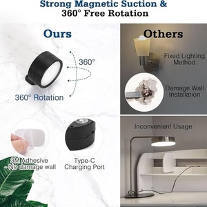Lampes à LED RGB CCT Modernes 360 °   Lampes LED rotatives pour armoire, à piles, à intensité variable, avec télécommande, applique murale - Product Image 4