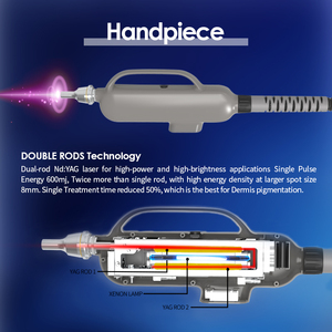 <span class=keywords><strong>KES</strong></span> ND YAG <span class=keywords><strong>laser</strong></span> picoseconde q switch nd yag <span class=keywords><strong>laser</strong></span> nouvelle technologie machine de détatouage dispositif - Product Image 6