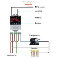 Termorregulador Digital AC 110V 220V, controlador de temperatura del termostato, interruptor de calefacción de refrigeración con función WIFI DTC1110 DTC1200