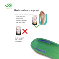 Semelles orthopédiques en mousse EVA à mémoire de forme avec gel pour chaussures de sport, course, athlétisme, basketball – Soulagement de la douleur