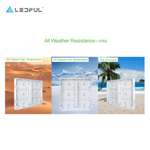 Pantalla LED Grande P4 para Salón de <span class=keywords><strong>Embarque</strong></span> de Cruceros con Protección IP65 y Alto Brillo, Instalación Fija - Product Image 6