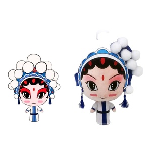 CustomPlushMaker, usine de fabrication sur mesure, fabricant de jouets en peluche pour bébés et enfants, Pucca Plush, jouets en peluche doux, fabricants de poupées en peluche - Product Image 1