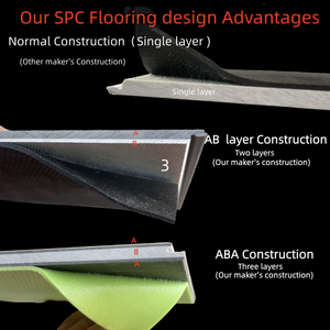 Châu Âu Chống Cháy Nhựa Không Thấm Nước <span class=keywords><strong>PVC</strong></span> 4Mm 5Mm Đá Mô Hình Underlay SPC Sàn Vinyl Cho Nhà Trong Nhà Văn Phòng - Product Image 5