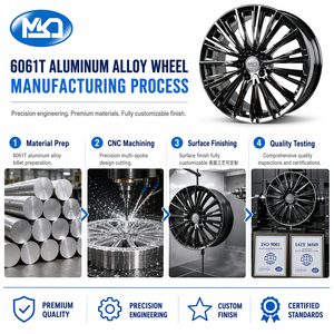 Rodas de Liga Forjada MSD com Preço Competitivo para Carros Esportivos, Concavas, Cromadas, Forjadas com Alta Resistência - Product Image 5
