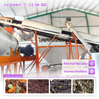 Ligne de production d'engrais organique en poudre de fumier de poulet CLASSY, équipement de fabrication d'engrais granulé, fournisseur d'usine
