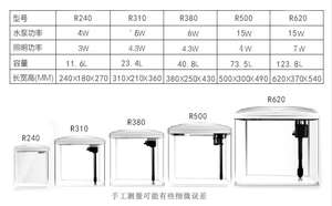 Petit <span class=keywords><strong>aquarium</strong></span> tropical à filtre supérieur série R-310 réservoir rectangulaire en plexiglas 240L réservoir de poissons d'été pour la décoration intérieure pour le salon - Product Image 4