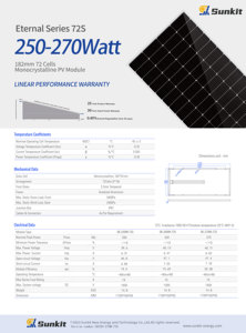 Paneles Solares de 250w 200w 550w a Buen Precio, Bajo Costo de Instalación de Paneles Solares para el Hogar - Product Image 2