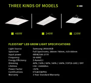 Flexstar Horticultura en stock 480 W regulable Led Plant Grow Light 480 vatios para tienda hidropónica