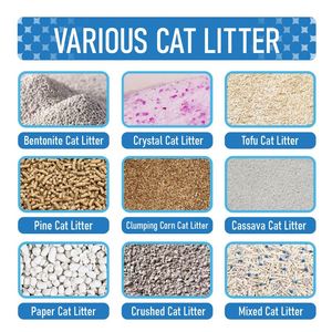 Litière pour chat en tofu biodégradable, écologique et jetable dans les toilettes - Product Image 3
