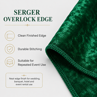 Nappe Ronde en Velours Écrasé Vert Émeraude 120 Pouces 220 GSM, Taille Personnalisée, Vente en Gros pour Location d'Événements