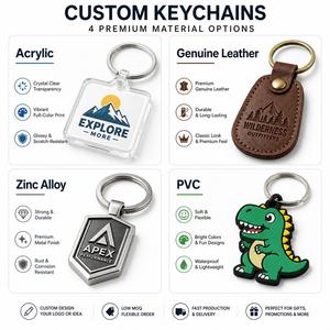 Porte-clés en cuir personnalisé multi-motifs avec motifs cheval et éléphant, gaufré, logo exclusif, cadeau, pendentif, usage quotidien - Product Image 3