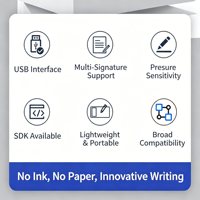 DigiDraw - Bloc de Firma Digital Ligero de 8 mm para Ventanas de Servicio Empresarial y Verificación de Identidad en Mostradores Públicos