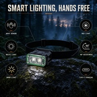 Tragbare Dual-Licht-Stirnlampe mit USB-C-Ladefunktion, Clip für Mützen, Weiße und Warme Rote LED-Stirnlampen für Jagd, Klettern und Nachtarbeit