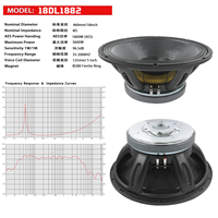 Haut-parleur subwoofer 18 pouces haute puissance 3600W double aimant 280mm Haut-parleur 5 pouces bobine vocale