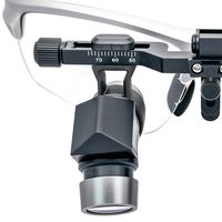 Loupe chirurgicale légère à prix de gros usine, loupe dentaire à focale réglable avec cadre ergonomique sportif et lampe frontale LED 10W