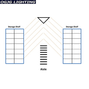 <span class=keywords><strong>Suspension</strong></span> de lumière linéaire à LED industrielle OGJG haut et bas éclairage suspensions pour étagères de marchandises d'entrepôt - Product Image 3
