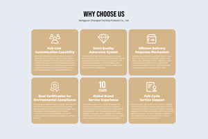 Có thể tái chế kraft giấy phong bì trắng C5 C6 Kích thước lời mời đám cưới thiệp chúc mừng món quà gói gửi thư phong bì cho doanh nghiệp - Product Image 5