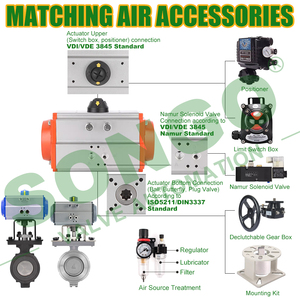 Válvula Neumática de Acero al Carbono de Alto Rendimiento ANSI 150Lb con Retorno por Resorte, Doble Excéntrico, Dn40, Asiento RTFE, Tipo Lug - Product Image 5
