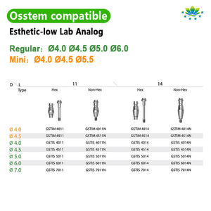 Técnica de Bandeja Cerrada Personalizada para Transferencia de Impresiones de Copings para Implantes Dentales, Mecanizado CNC de Alta Precisión, Compatible con Osstem - Product Image 2