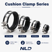Colliers de serrage pour tuyaux en acier inoxydable noir, type R et P, avec joint en caoutchouc, prix de gros Chine NLD