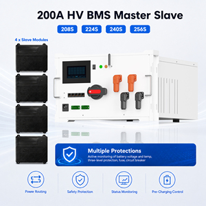 Sistemas de Gestión de Baterías JKESS 192S 200A ESS Comercial de Carga Rápida, Stock en la UE, BMU 12S 16S 24S <span class=keywords><strong>52S</strong></span> - Product Image 1