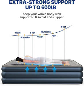 Colchón de Aire Inflable Personalizado de 36 Bobinas, de Tela Flocada y PVC, para Camping, con Bomba Integrada, Matelas Gonflable - Product Image 5