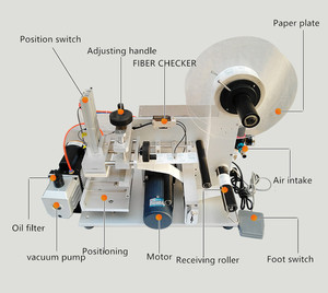 Tabletop Semi otomatis persegi botol <span class=keywords><strong>label</strong></span> stoples datar stiker <span class=keywords><strong>label</strong></span> mesin Manual - Product Image 5