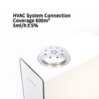 Diffuseur d'arômes intelligent Amos A2000 pour hôtel, huile essentielle d'aromathérapie, pour grande surface, machine à parfum électrique professionnelle commerciale