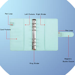 Cuaderno de carpeta de plan de efectivo A6 personalizado más vendido de fábrica con libro de presupuesto de bolsa de archivo con cremallera transparente personalizado - Product Image 5