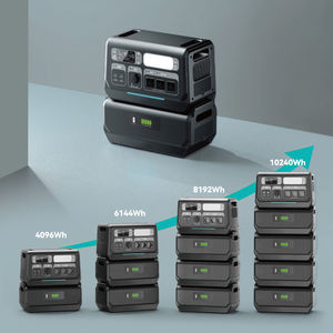 Planta de energía de balcón con batería de litio fácil de instalar con juego completo de almacenamiento 2KW <span class=keywords><strong>microinversor</strong></span> soporte de aluminio <span class=keywords><strong>Kit</strong></span> de panel <span class=keywords><strong>solar</strong></span> - Product Image 3