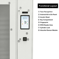 Gabinete de Llaves Inteligente con 110 Ranuras, Caja Fuerte con Control de Llaves RFID, Sistema Electrónico de Gestión de Llaves, de Pie, con NFC, Huella Dactilar y Reconocimiento Facial