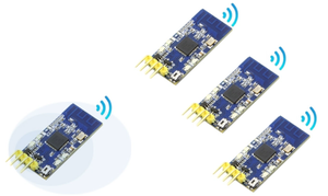 2.4G <span class=keywords><strong>ZigBee</strong></span> không dây cổng nối tiếp thu phát mô-đun <span class=keywords><strong>cc2530</strong></span> dữ liệu truyền tải trong suốt điểm-điểm phát sóng Chế độ TTL - Product Image 3